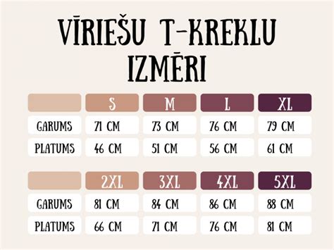 izmēru tabula lv